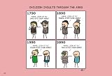 picture of Cyanide and Happiness: I\