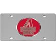 MLB Logo License Plate - Arizona Diamondbacks