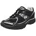 SketchersWomens Tone ups Fitness