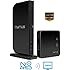 Nyrius ARIES Home HDMI Digital Wireless Transmitter & Receiver for HD 1080p Video Streaming, Cable box, Satellite, Bluray, DVD, PS3, PS4, Xbox 360, Xbox One, Laptops, PC (NAVS500)