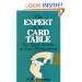 The Expert at the Card Table: The Classic Treatise on Card Manipulation (Dover Magic Books)