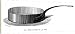 SAUTE PAN - 16 Inch Canvas Print (40 cm) by Mary Evans