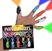 Party Rats-Finger Lights