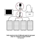 NOCO ISCC2 5-Way SAE Adapter Connector