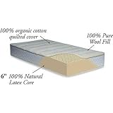 6" Acorn Crib Mattress