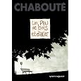 Détails sur le produit
