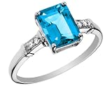 Blue Topaz Gemstone and Diamond Ring in 14K White Gold
