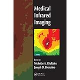 Medical Infrared Imaging