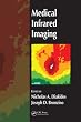 Medical Infrared Imaging