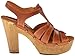 Sbicca Women's Romana Platform Pump