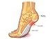 Plantar Fasciitis Therapy Wrap - Plantar Fasciitis Arch Support, Relieve Plantar Fasciitis, Heel Pain, Arch Support, Plantar Fasciitis Sock S/M