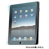 パワーサポート アンチグレアフィルムセット for iPad PIP-02
