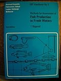 Methods for assessment of fish production in fresh waters