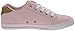 DC Chelsea Canvas Skate Shoe (Little Kid/Big Kid)