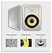 High Definition In-Wall Speakers Acoustic Audio HD-650