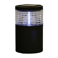 Tricod Cylinder Plastic Fence Post Light