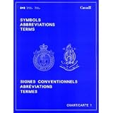 Canadian Chart 1 Symbols, Abbreviations, & Terms