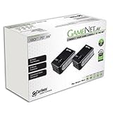 Corinex Gamenet Av Networking