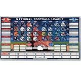 Game Day "NFL" Standings Board