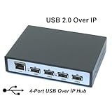 CoolGear Industrial USB 2.0 Over IP Network 4-Port Hub Share any USB Device Over TCP/IP Network