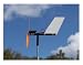 30 Watt Micro Wind Turbine for Higher Wind Areas