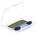 Cover Girl Queen Collection Eye Shadow 1Kit - Emerald