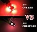 YITAMOTOR 20 X T10 Wedge 5-SMD 5050 Red LED Light bulbs W5W 2825 158 192 168 194