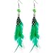Swanky Dotted Feather Earrings
