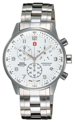 price Swiss Military 