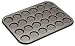 from Master Class Master Class 35 x 27 cm Non-Stick Whoopie Pie Pan/ Macaroon Pan, 24 Holes Model KCMCHB82
