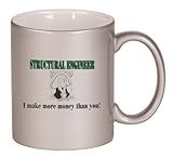 STRUCTURAL ENGINEER I make more money than you! Coffee Mug Metallic Silver 11 oz
