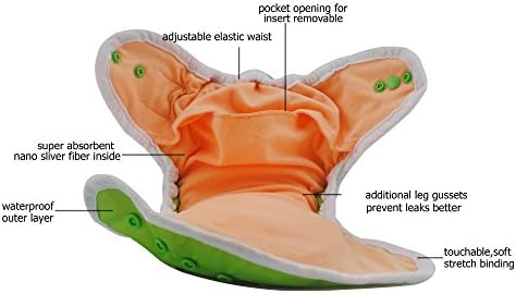 Coolababy 1 Reusable New Born Cloth Diaper with 2 Inserts (N09)