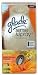 Glade Sense and Spray Starter *New Design* Hawaiian Breeze, 0.43-Ounce