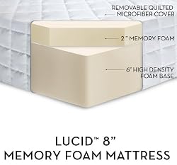 LUCID by