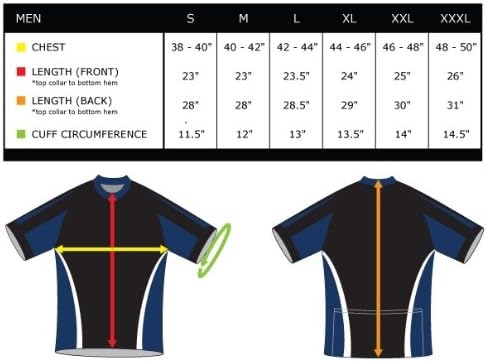 Adrenaline Promotions Wisconsin Cycling Jersey