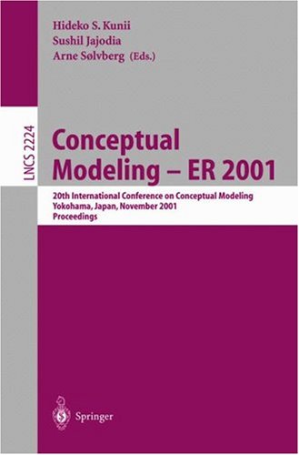 ER