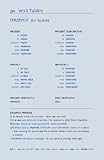 picture of Collins Easy Learning - Collins Easy Learning Complete French Dictionary