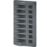Blue Sea Systems Water-Resistant 8-Gang Panel, 7 3/4 x 3 7/8