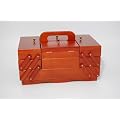 Sewing Box