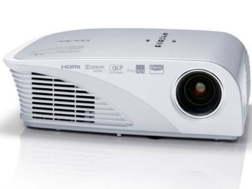 TAXAN LED光源エコプロジェクター SVGA 800g DLP方式 PCレス HDMI端子 FMトランスミッター KG-PL011S