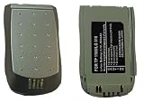 TOUCHPOINT 1100 Battery
