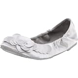 <b>Dr. Scholls Womens Burnett Ballet Flat</b>