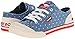 Rocket Dog Women's Jazzin Sweet Dot Cotton Fashion Sneaker