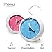 Mooas Silent Waterproof Clock 3 Types, Bathroom Clock, Shower Clock (Mint)