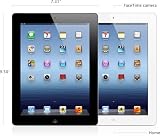 Apple iPad 3 - 16GB, Wi-Fi, Black - MC705LL/A