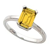 14K White Gold Citrine Ring