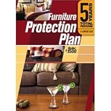 Home Warranties