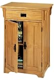 Anywhere Cabinet Wood Doors 24w Light Oak
