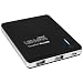 Lenmar PPW66 PowerPort Wave 6600 - Portable Battery and Charger for iPad/Tablets, Smartphones, and O