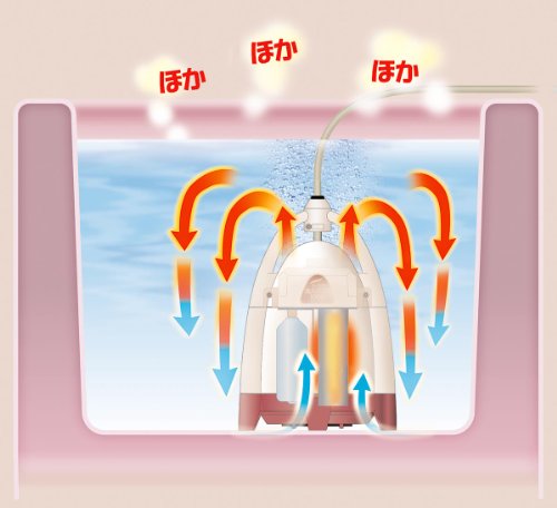 スーパー風呂バンス1000